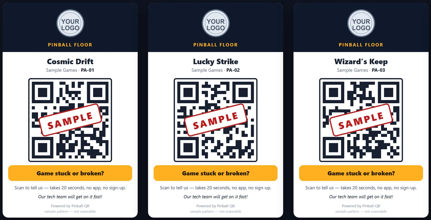 Three coin-door cards, each with a sample QR code stamped SAMPLE, the machine name and a Game stuck or broken prompt