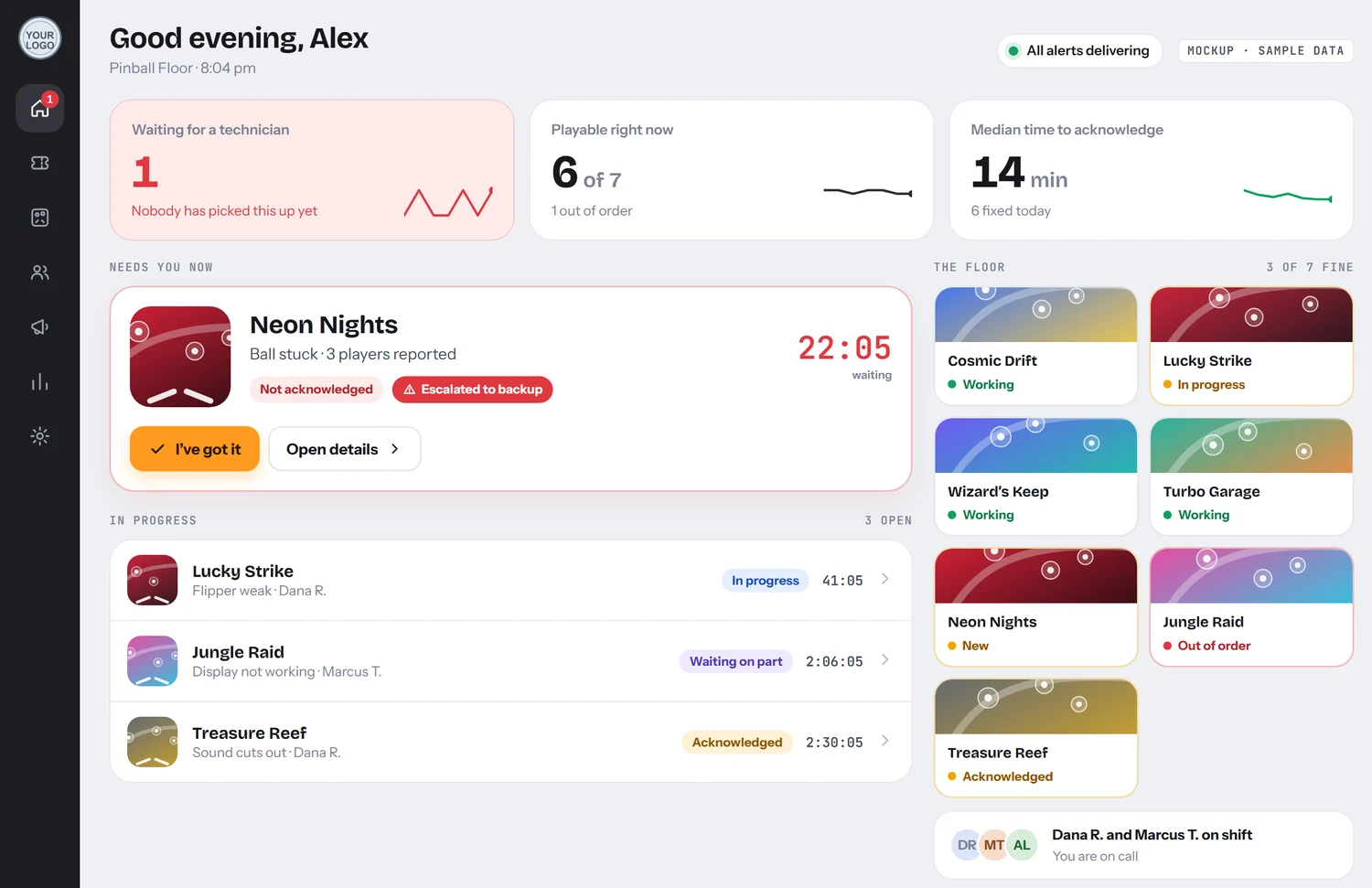 The staff dashboard: what needs attention now, in-progress tickets and a tile for every machine