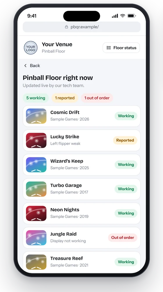 The Pinball-QR public status page listing which machines are working
